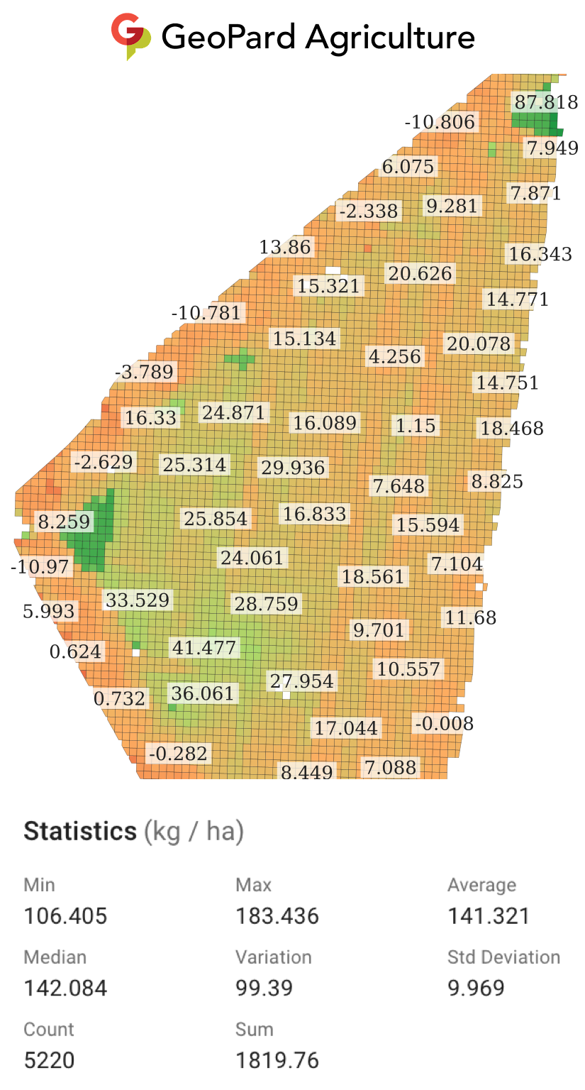 Nitrogen surplus (NS) map in kg/ha for 2023